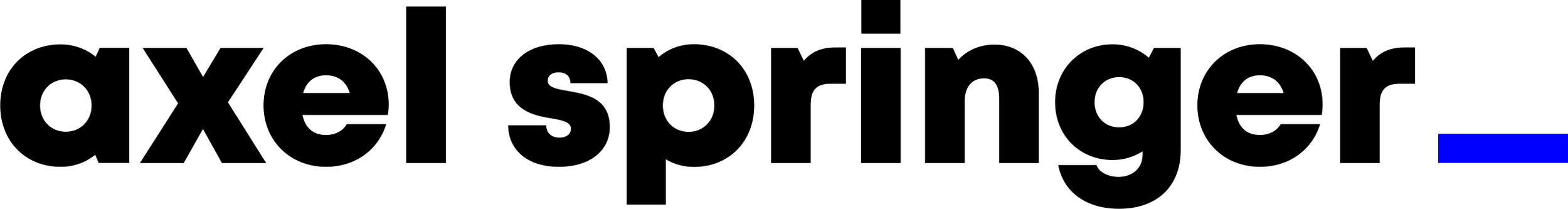 Axel Springer Axel Springer Logo